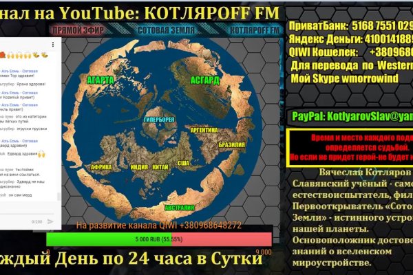 Кракен тор ссылка магазин