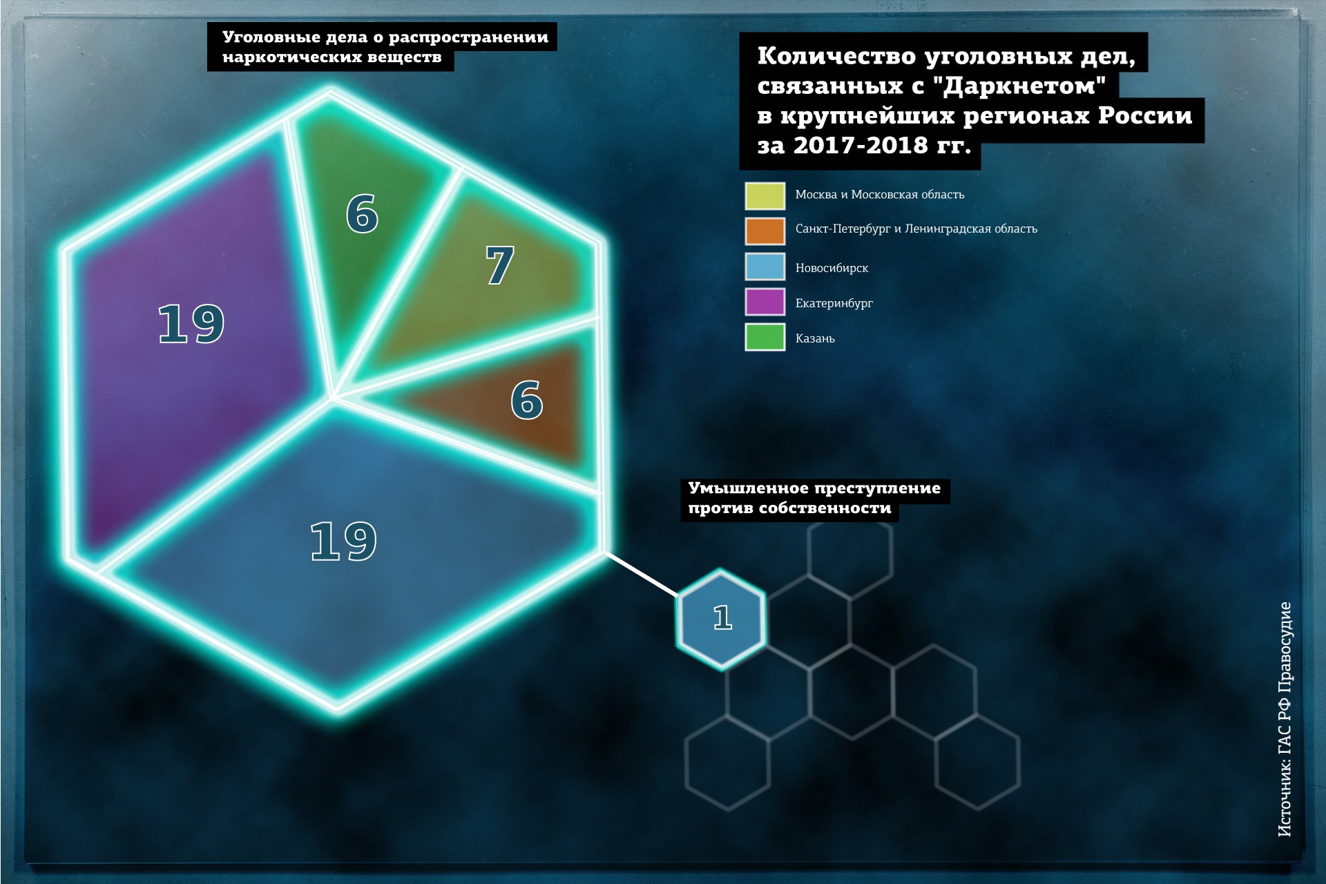 Кракен маркетплейс официальный сайт